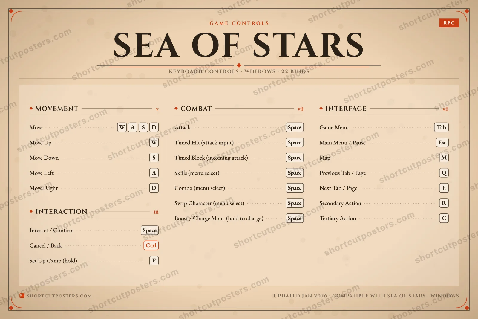 Sea of Stars controls poster preview