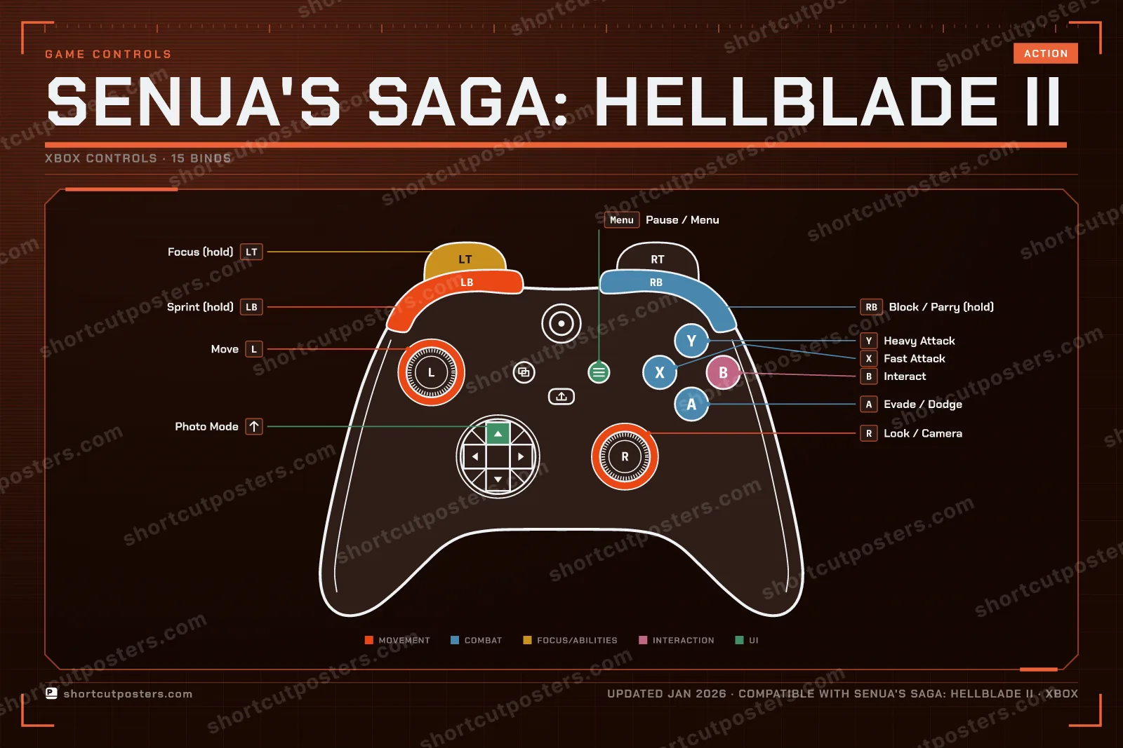 Senua's Saga: Hellblade II controller poster preview