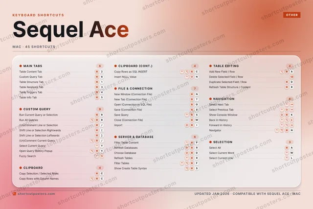 Sequel Ace aurora shortcuts poster preview