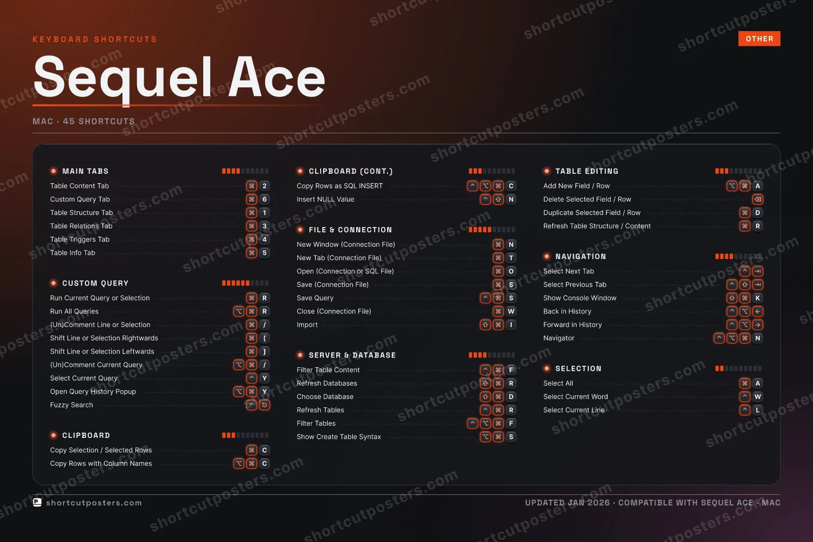 Sequel Ace studio shortcuts poster preview