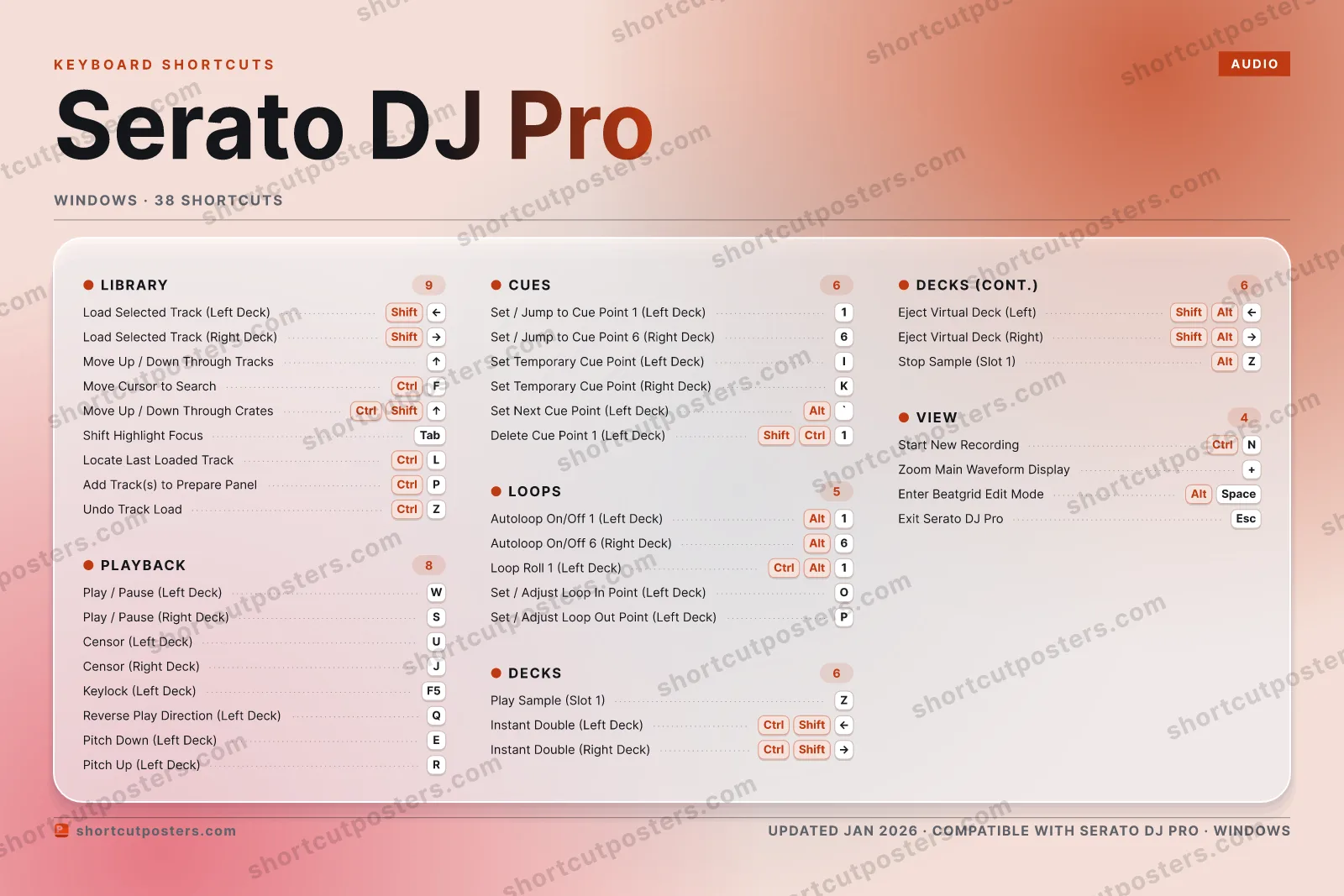 Serato DJ Pro aurora shortcuts poster preview