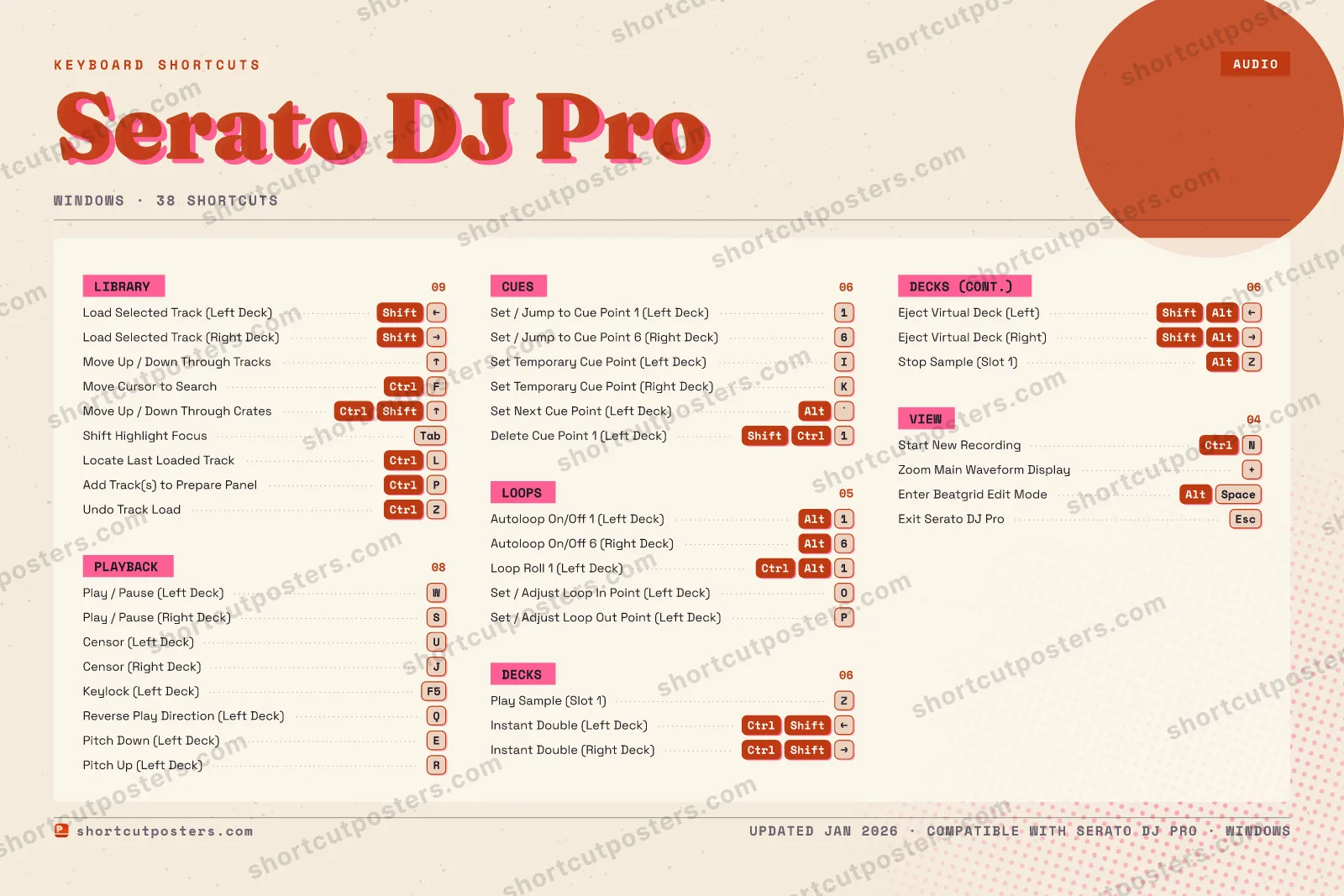 Serato DJ Pro riso shortcuts poster preview