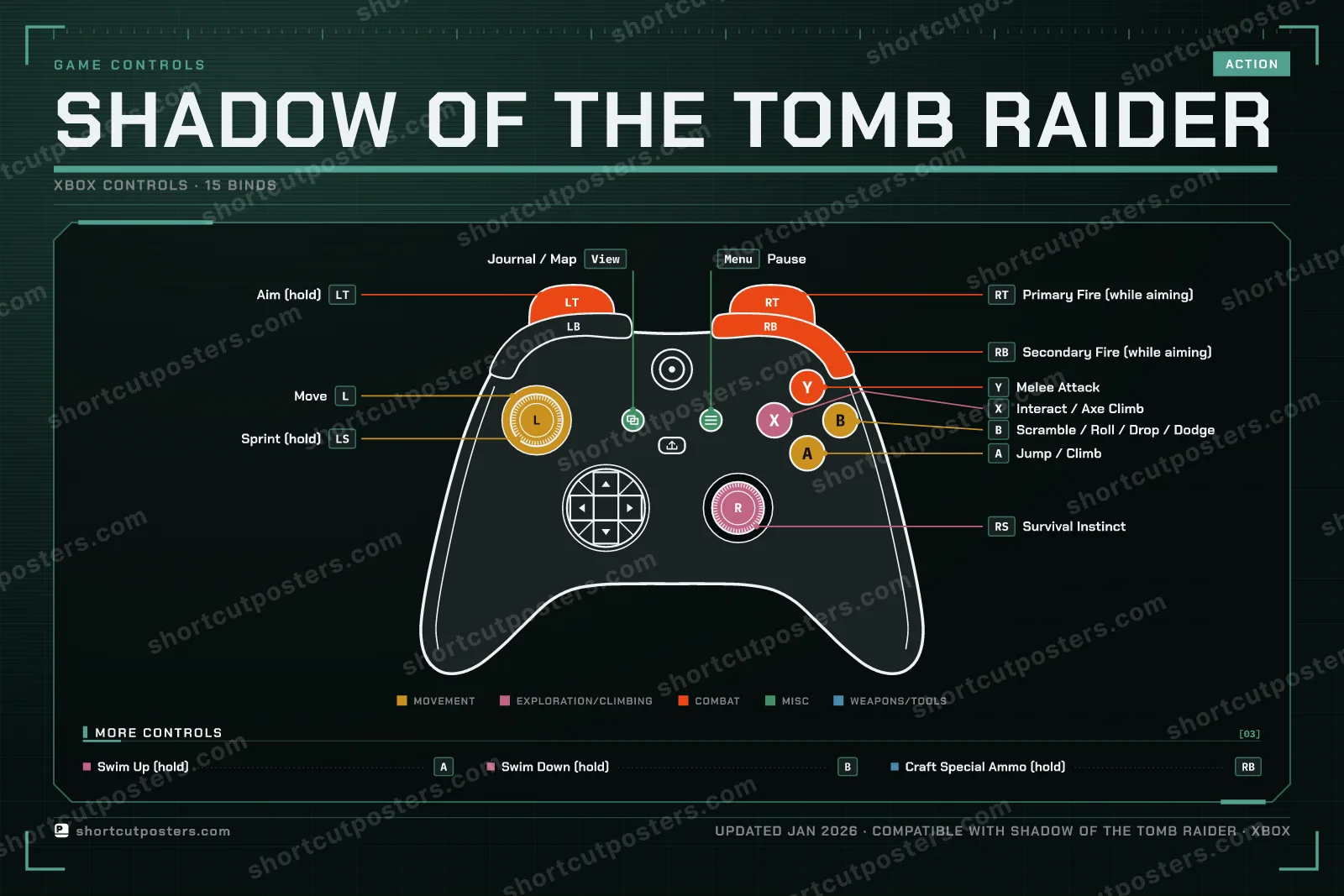 Shadow of the Tomb Raider controller poster preview