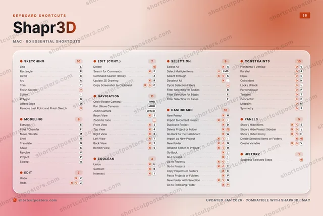 Shapr3D aurora shortcuts poster preview