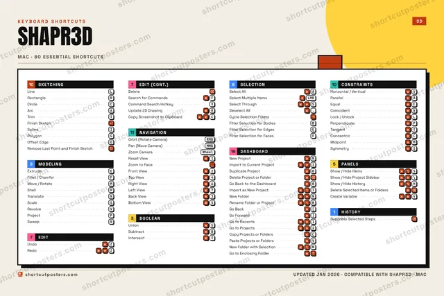Shapr3D block shortcuts poster preview