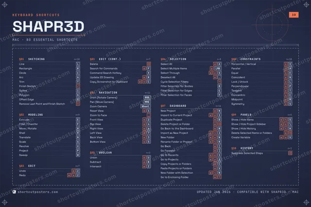 Shapr3D blueprint shortcuts poster preview