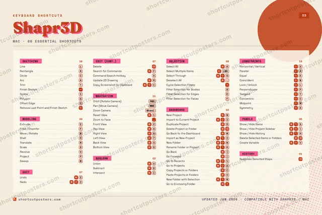 Shapr3D riso shortcuts poster preview