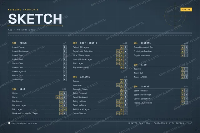 Sketch blueprint shortcuts poster preview