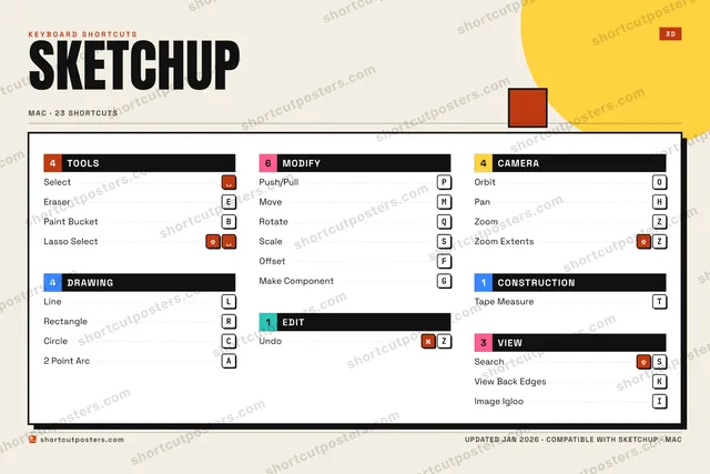 SketchUp block shortcuts poster preview