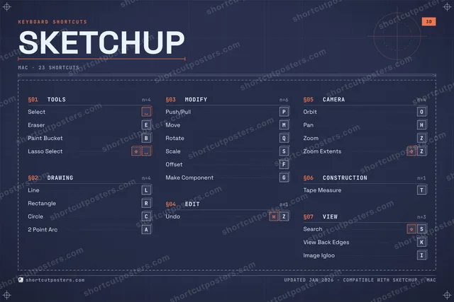 SketchUp blueprint shortcuts poster preview