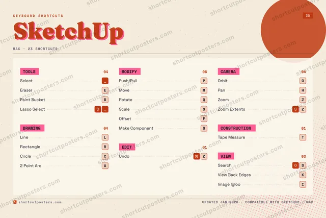SketchUp riso shortcuts poster preview