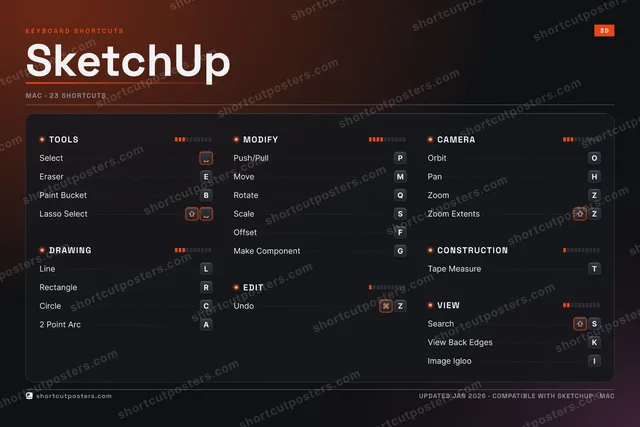 SketchUp studio shortcuts poster preview