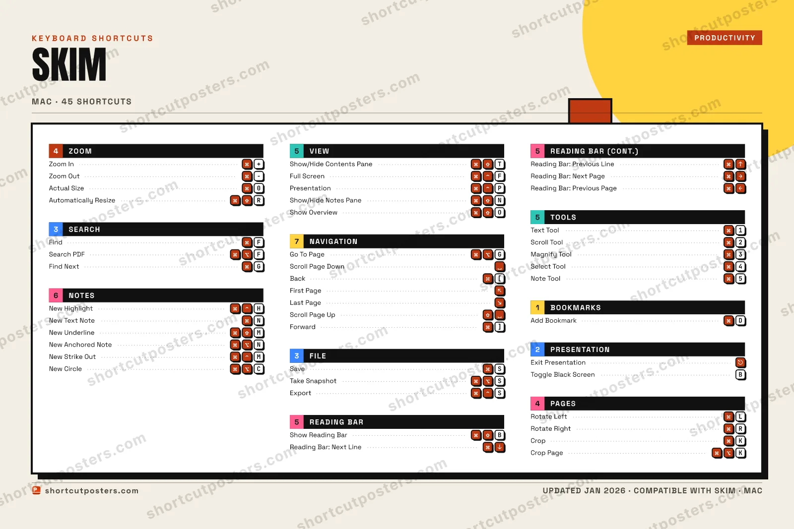 Skim block shortcuts poster preview