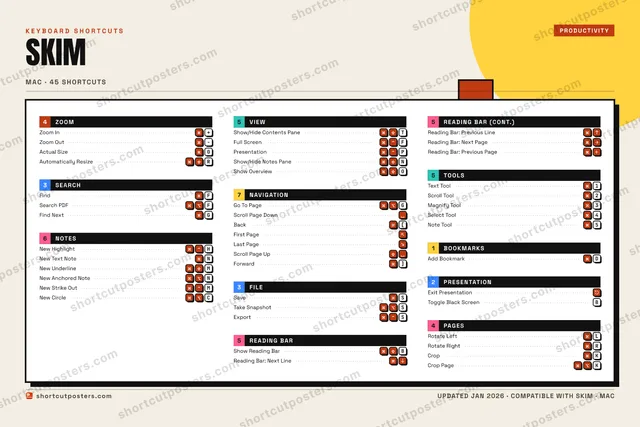 Skim block shortcuts poster preview