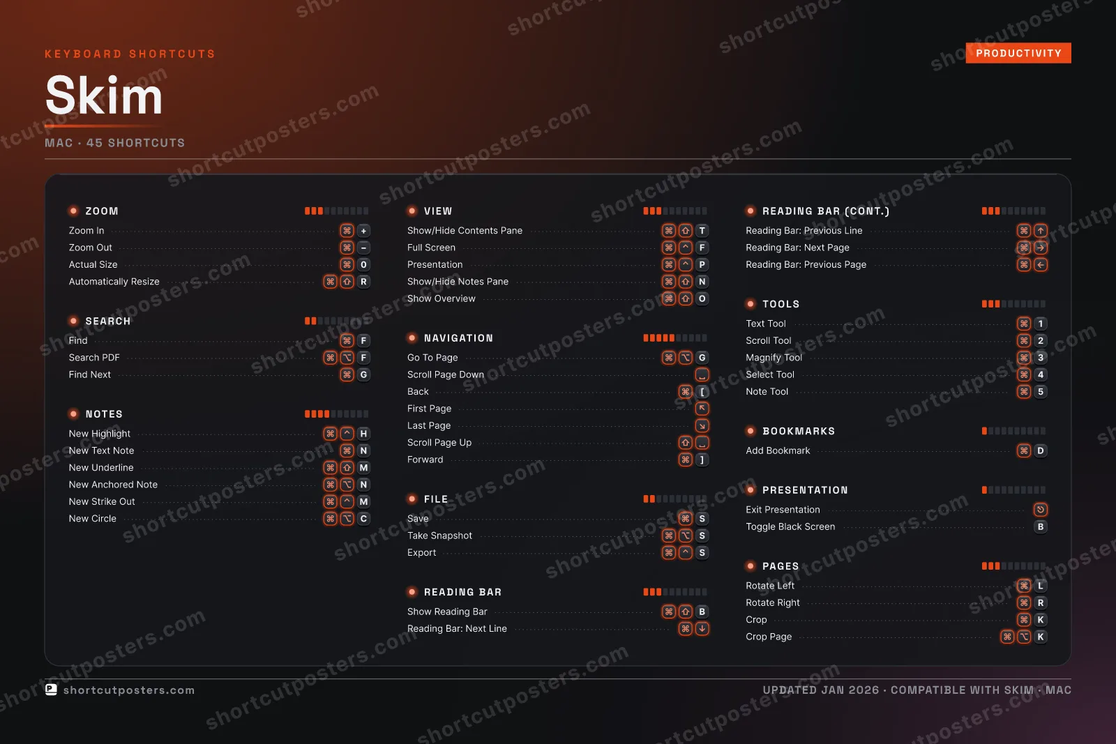 Skim studio shortcuts poster preview