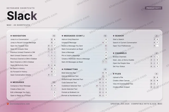 Slack aurora shortcuts poster preview