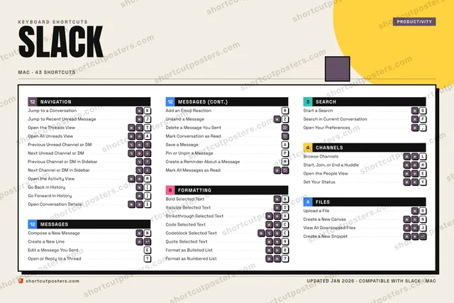 Slack block shortcuts poster preview