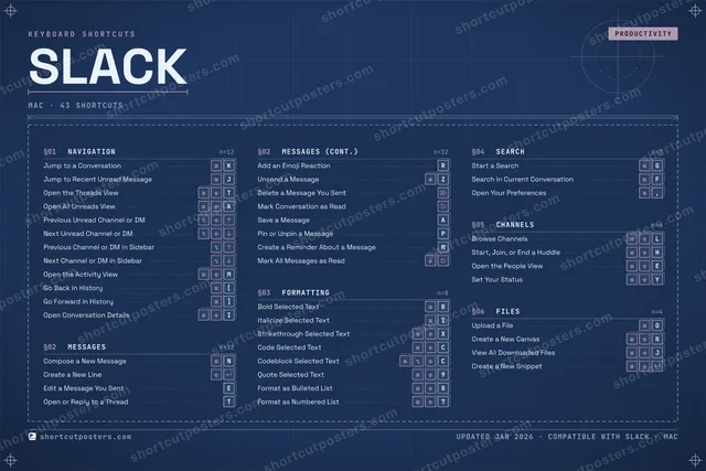 Slack blueprint shortcuts poster preview