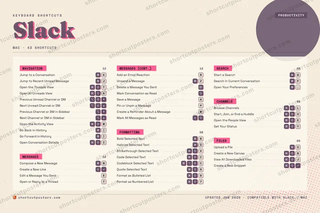 Slack riso shortcuts poster preview