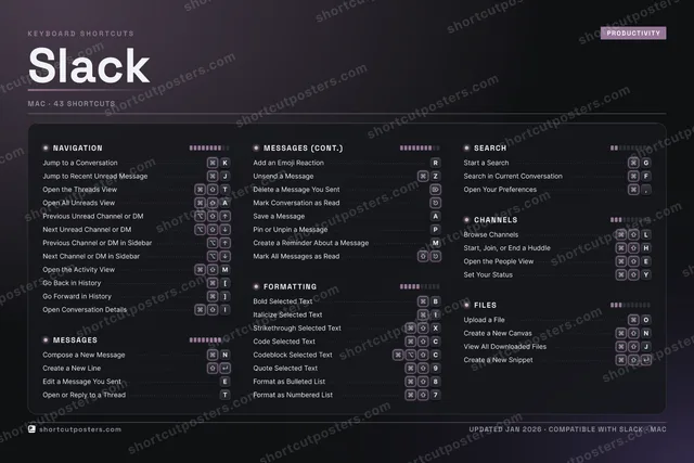 Slack studio shortcuts poster preview