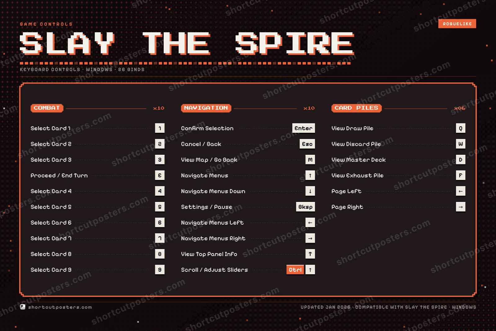 Slay the Spire controls poster preview