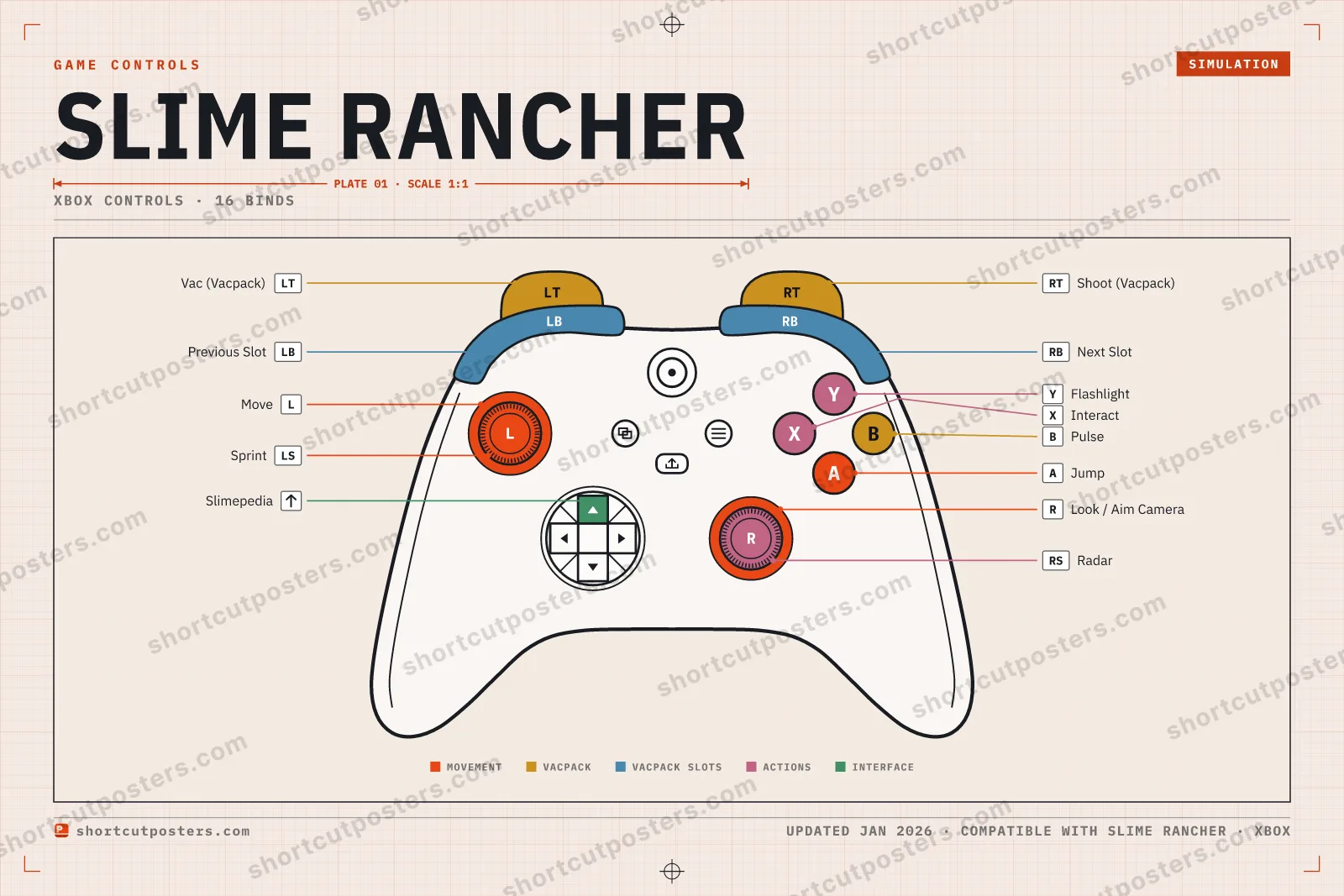 Slime Rancher controller poster preview