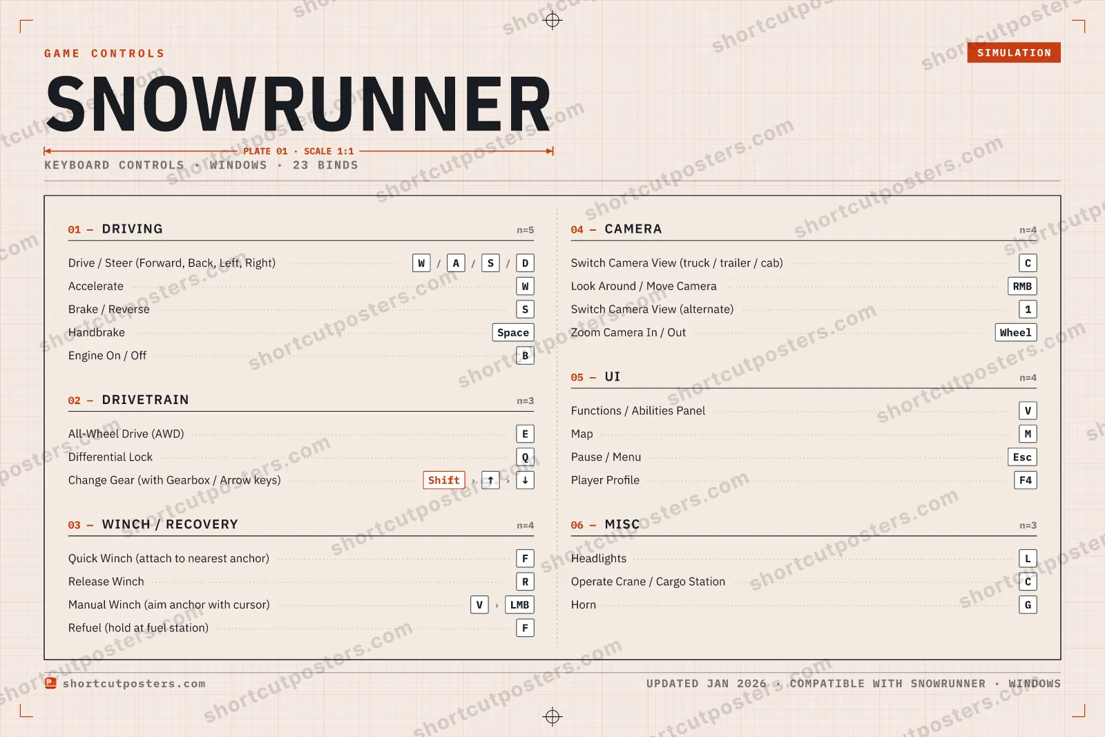 SnowRunner controls poster preview