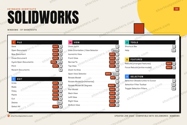 SOLIDWORKS block shortcuts poster preview