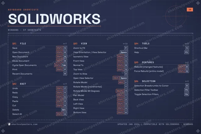 SOLIDWORKS blueprint shortcuts poster preview