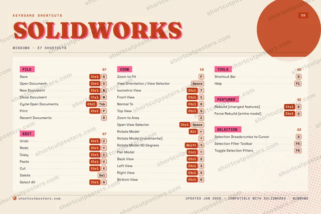 SOLIDWORKS riso shortcuts poster preview