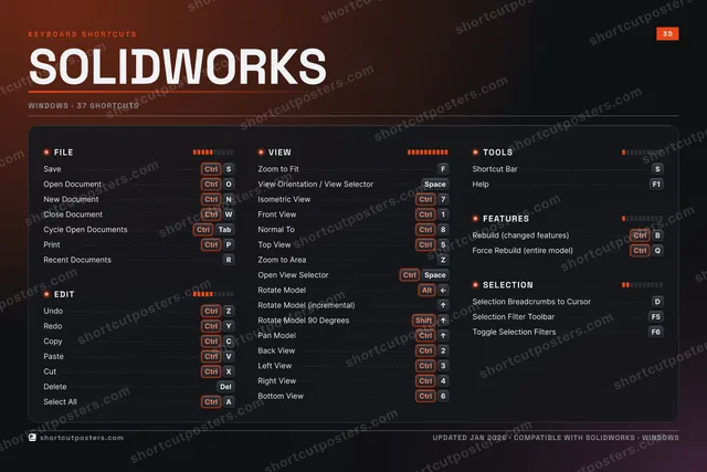 SOLIDWORKS studio shortcuts poster preview