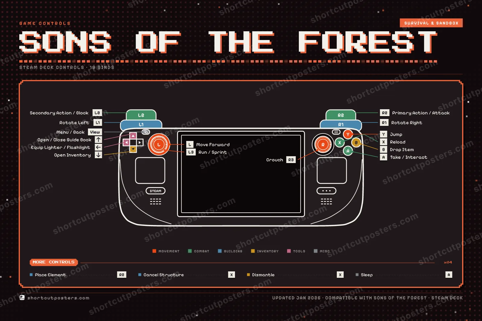 Sons of the Forest controller poster preview
