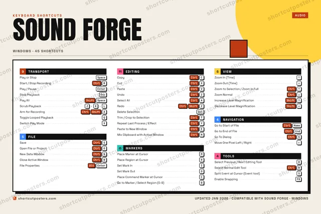 Sound Forge block shortcuts poster preview