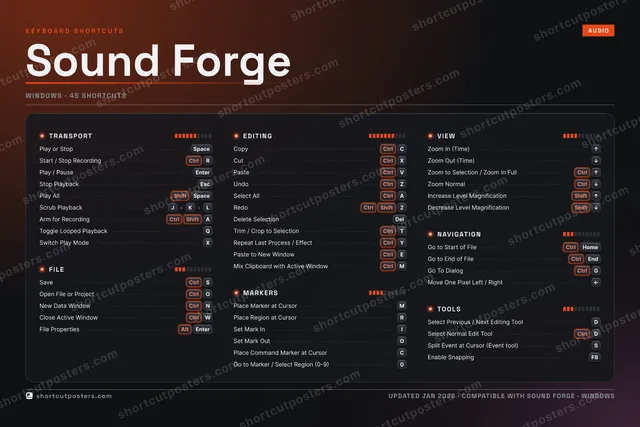 Sound Forge studio shortcuts poster preview