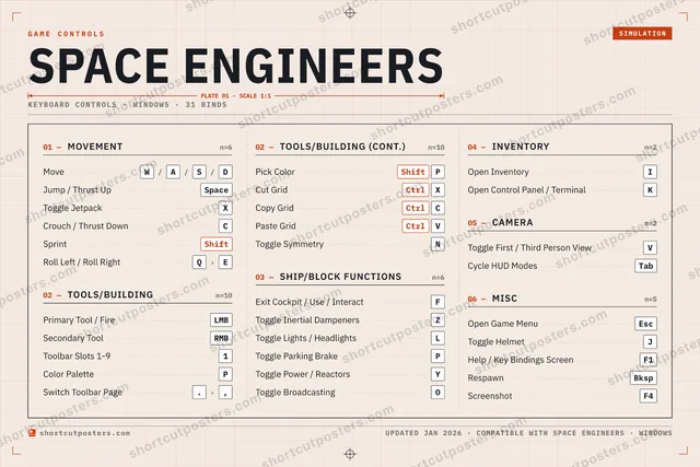 Space Engineers controls poster preview