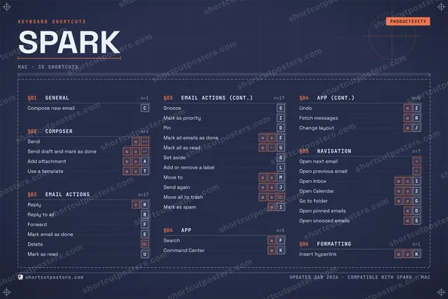 Spark blueprint shortcuts poster preview