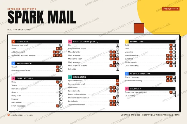 Spark Mail block shortcuts poster preview