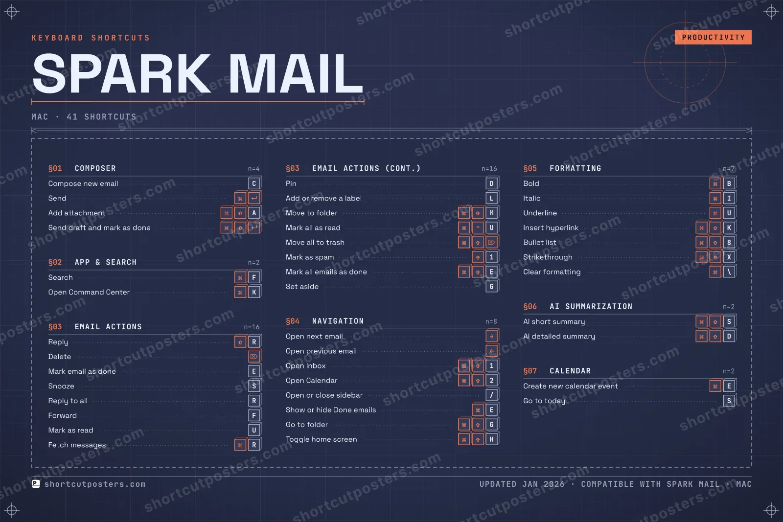 Spark Mail blueprint shortcuts poster preview