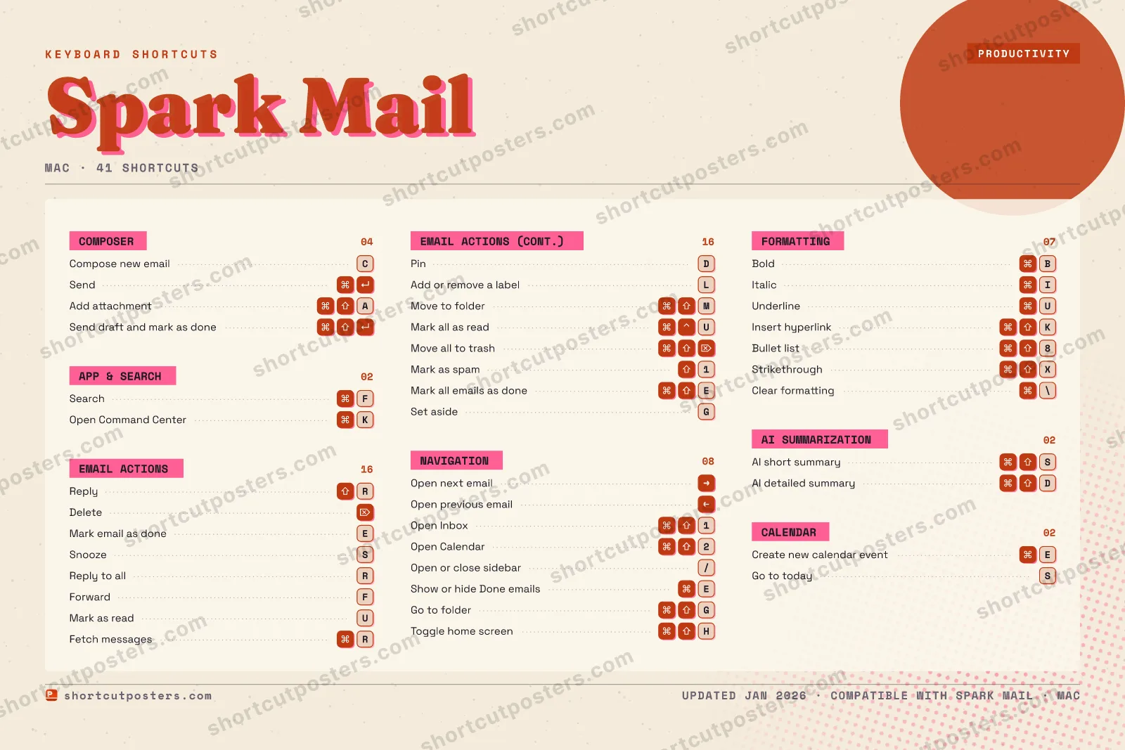 Spark Mail riso shortcuts poster preview