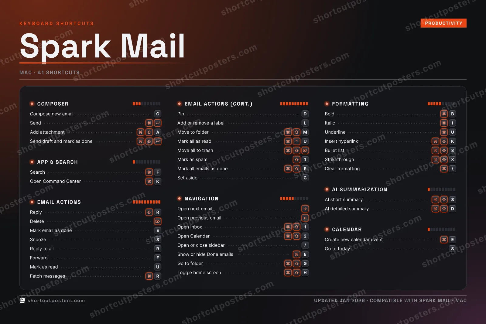 Spark Mail studio shortcuts poster preview