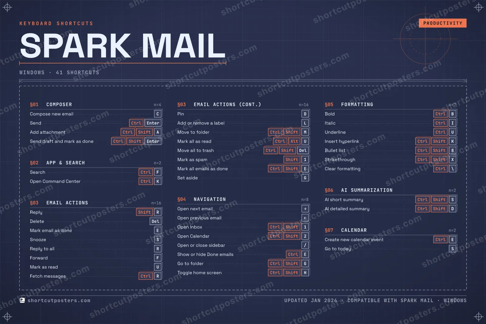 Spark Mail blueprint shortcuts poster preview