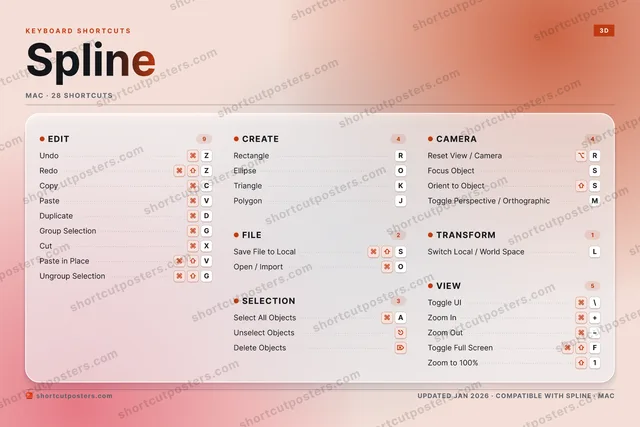 Spline aurora shortcuts poster preview