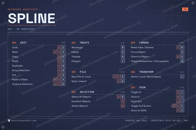 Spline blueprint shortcuts poster preview