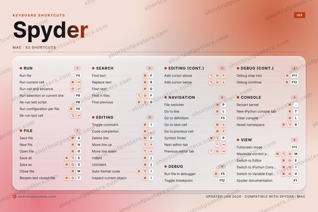 Spyder aurora shortcuts poster preview
