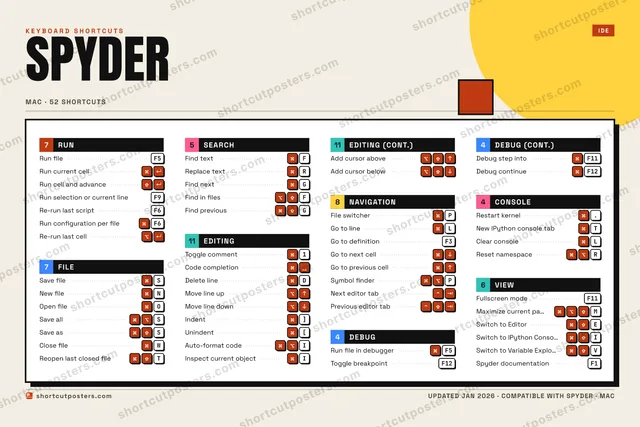 Spyder block shortcuts poster preview