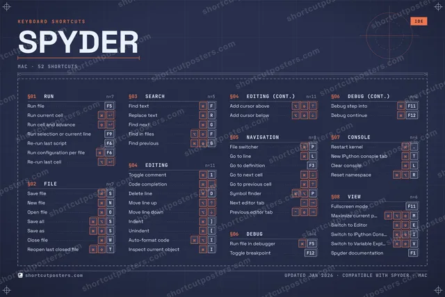 Spyder blueprint shortcuts poster preview