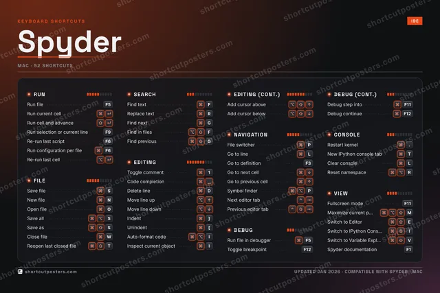 Spyder studio shortcuts poster preview