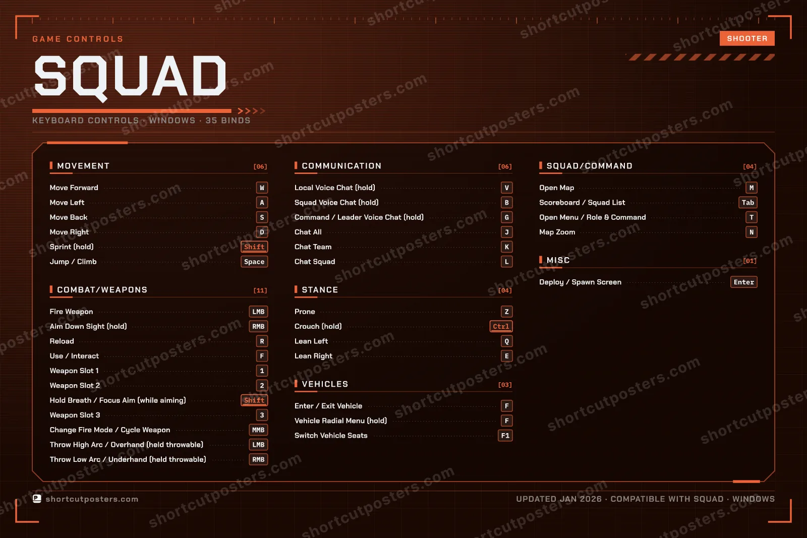 Squad controls poster preview
