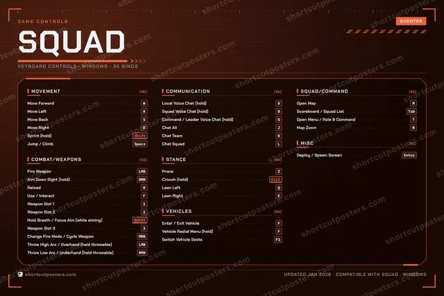 Squad controls poster preview