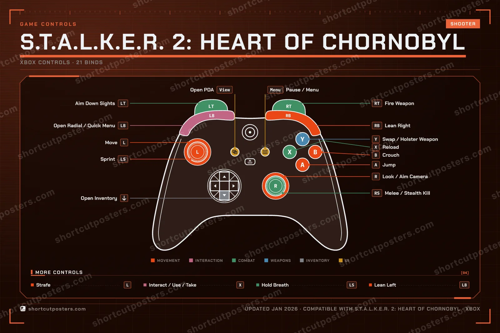 S.T.A.L.K.E.R. 2: Heart of Chornobyl controller poster preview